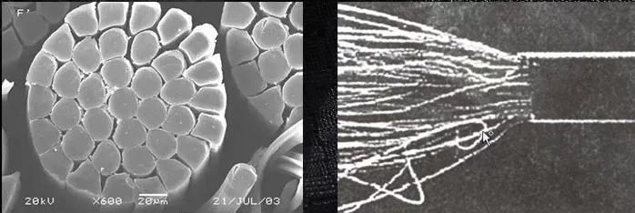 京东众筹智能t恤再也不怕脏,京东攻克卫衣蓄能技术