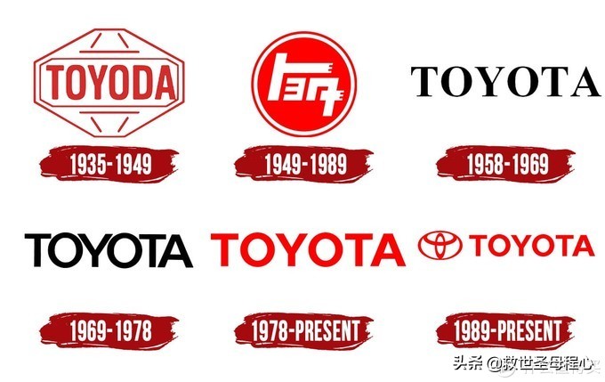 毫无用处的汽车知识篇64:日本汽车产业-丰田家族发展流水账