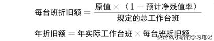 中级固定资产折旧计算题40道,一级造价工程师固定资产折旧计算