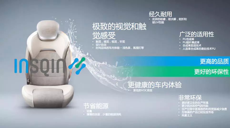 汽车内饰材料大揭秘,汽车内饰知识点