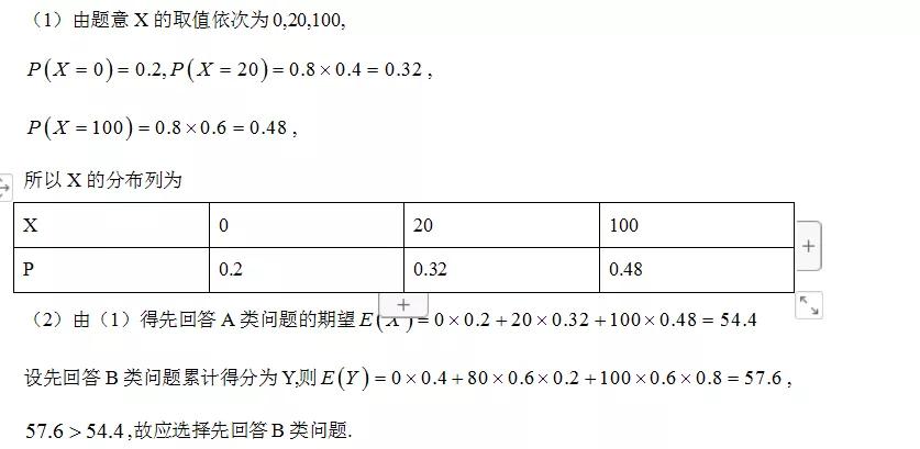 2021年新高考全国卷最简单卷子,2021年高考数学全国一卷第22题