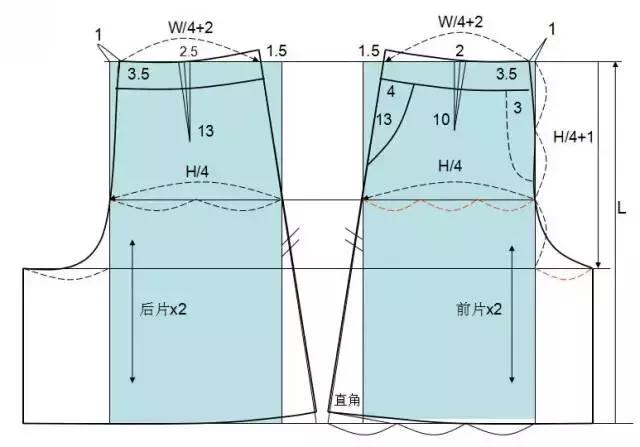 锥形裤子裁剪图纸,松紧腰裤子裁剪制版