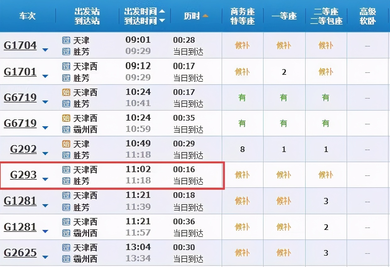 天津到北京高铁最快几分钟,天津直达长沙高铁最快