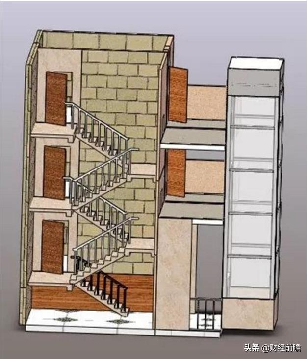 老楼装电梯平层入户,加装电梯平层和错层区别