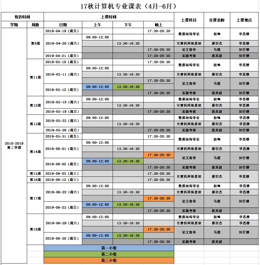 十大最秃头的专业你是第几个,秃头专业第一名