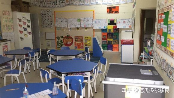 我在厄瓜多尔的定居生活1