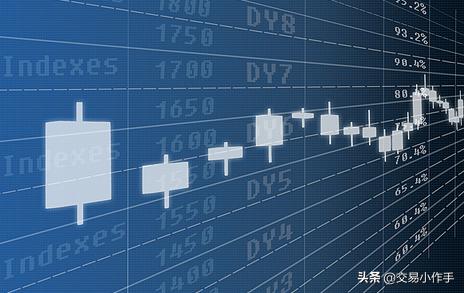 期货高手是怎么练出来的,期货实战派高手炼成记