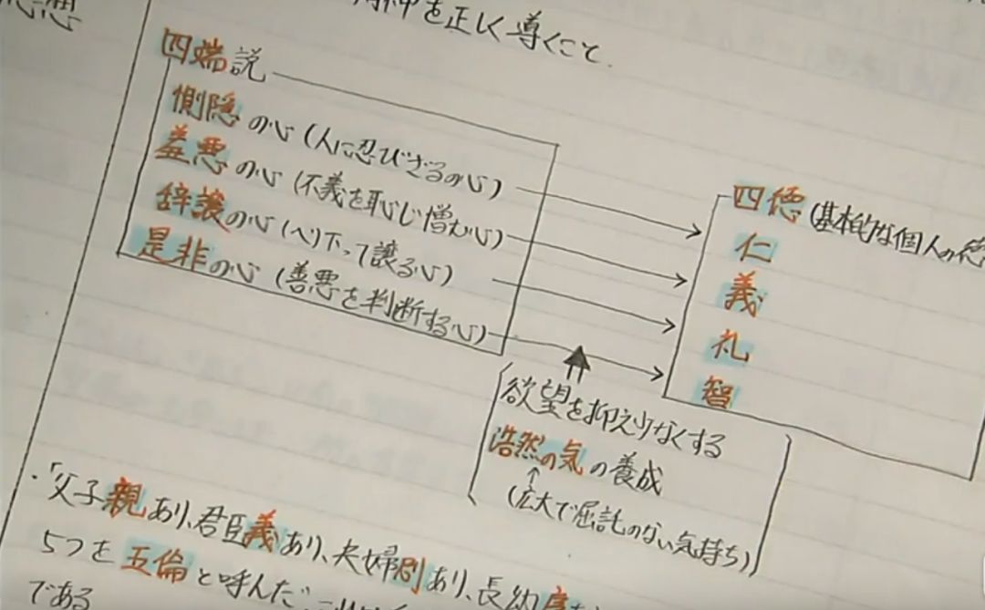 日本高考和美国高考区别,日本高考和中国对比图