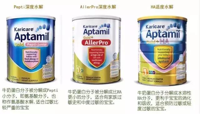 宝妈必买澳洲产品,澳洲a2奶粉怎样辨别是不是正品