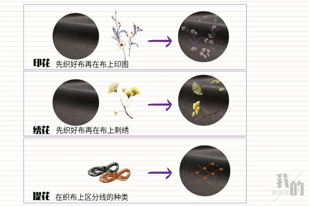 墙纸与墙布哪个好打理,墙纸和墙布哪个好拆