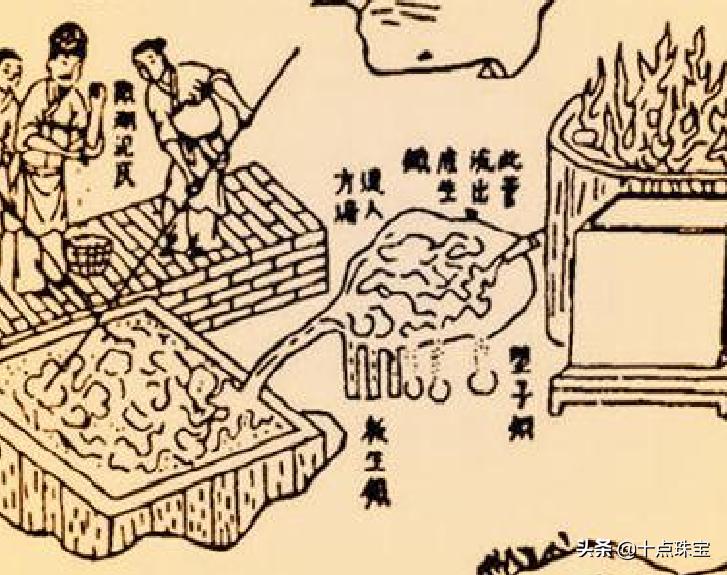 千足金和古法黄金谁的黄金纯度好,黄金古法传承与3d硬金的区别