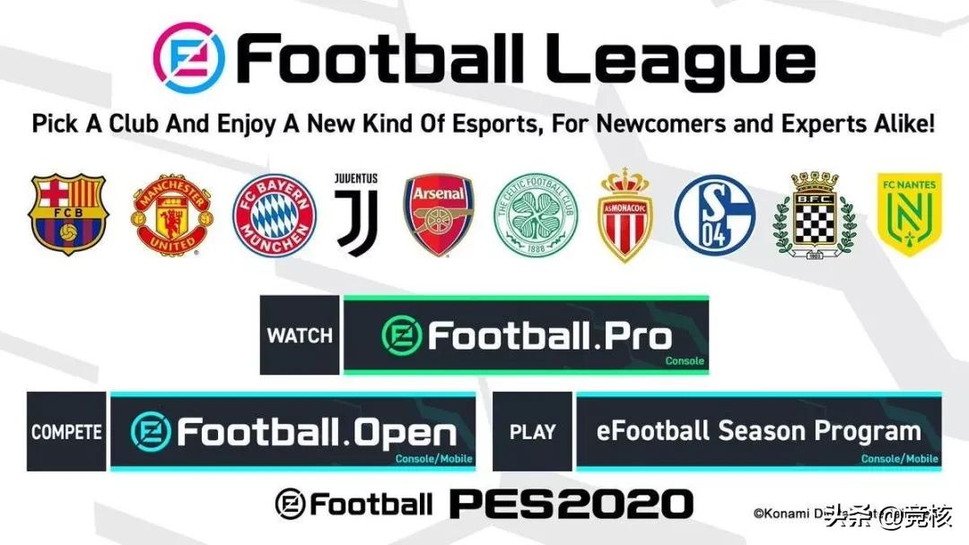 腾讯网易篮球游戏,网易腾讯足球手游大战