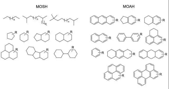 央视报道诺优能奶粉含芳香烃,芳香烃矿物油雀巢