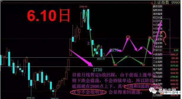 小渔徐文明团队,徐文明小渔最新视频