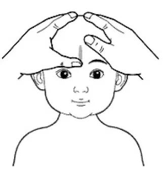 孩子生病用偏方治,告诉孩子生病了怎么样正确处理