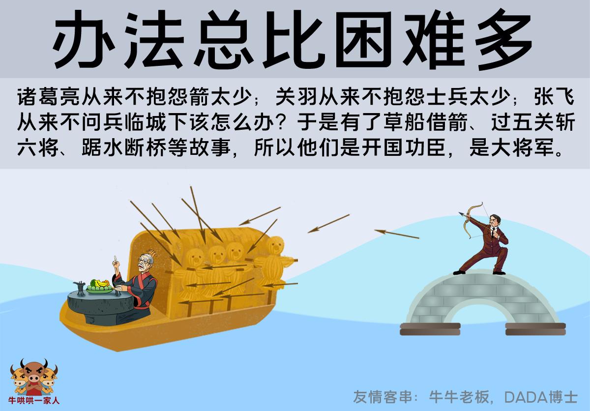 做事要快姿势要帅下一句,怎么能让自己做事手速快点