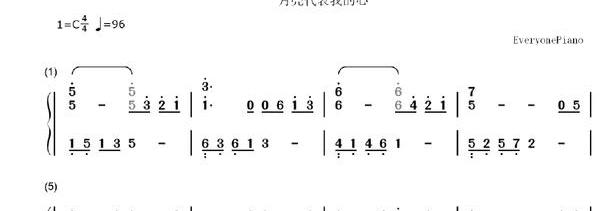 如何学习钢琴零基础入门教程,怎么自学钢琴零基础