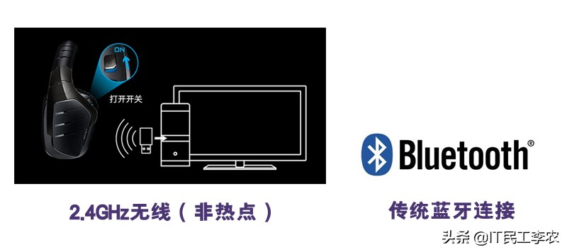 电脑耳机和音响推荐哪个,电脑耳机推荐头戴式声音大