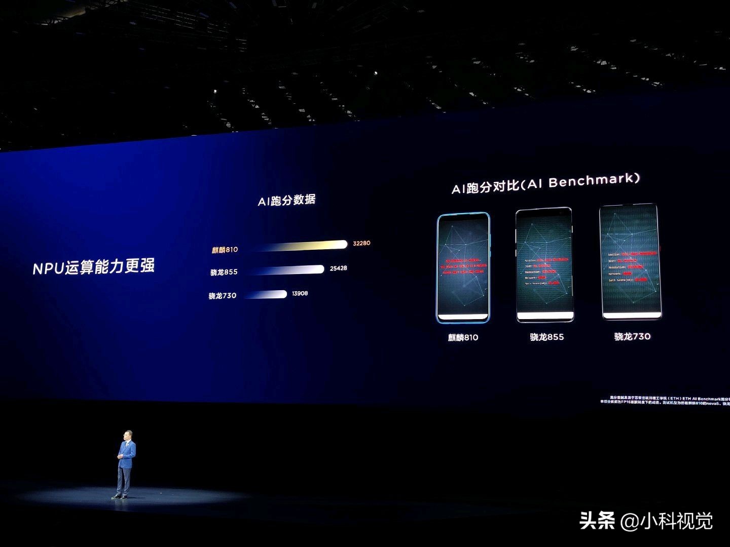 麒麟810打得过骁龙845吗,麒麟810打得过骁龙680吗