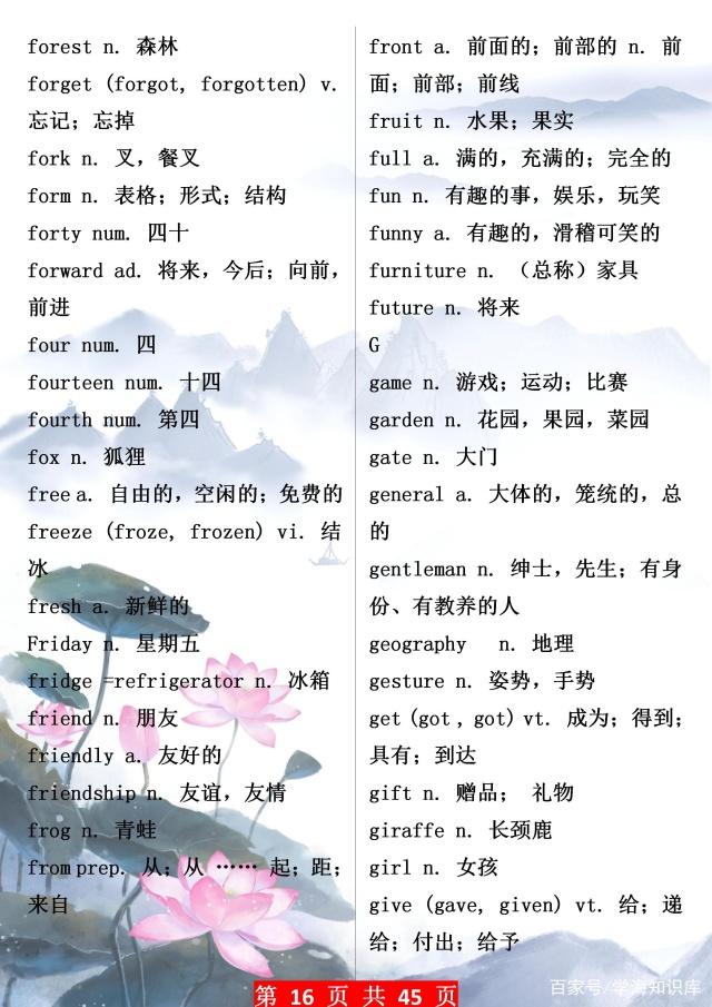 中考英语1600词汇表图片,中考英语1600单词精讲视频