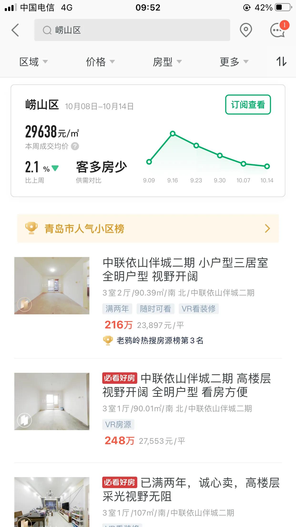 黄岛金域蓝湾房价是否下跌,黄岛二手房最新房价一览表