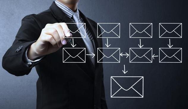 收费版企业邮箱申请流程,收费邮箱哪个好用