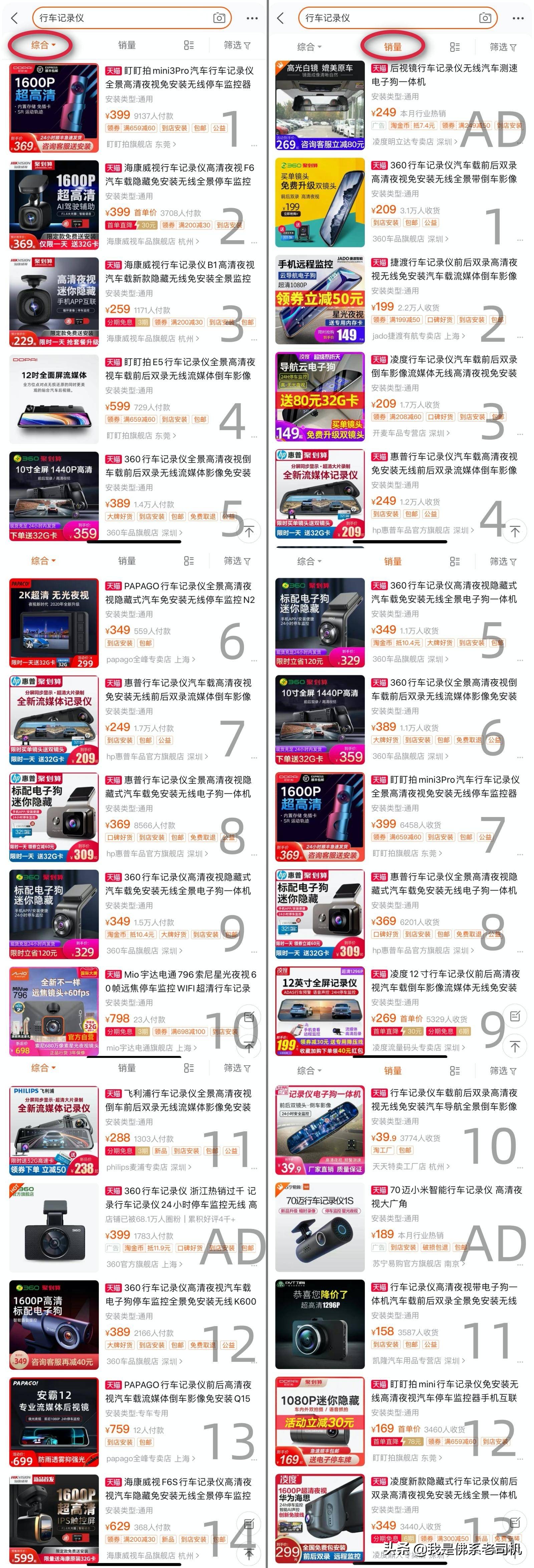 行车记录仪销量排行榜,行车记录仪销量排行