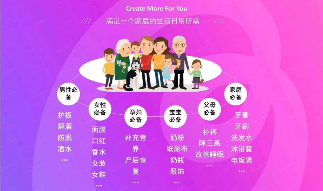 洋葱omall怎么退加盟费,洋葱omall荣誉店主加盟费用多少