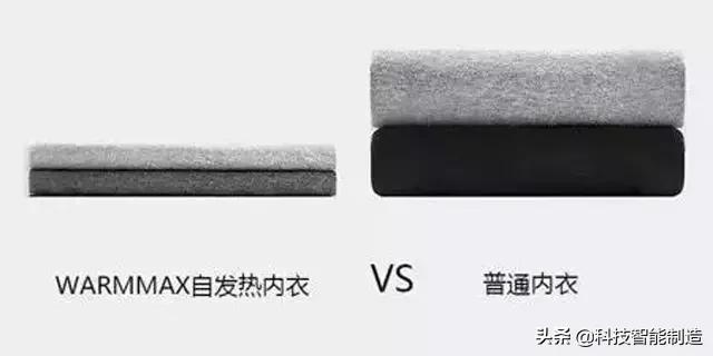 航天员液冷服,航天员内舱衣服