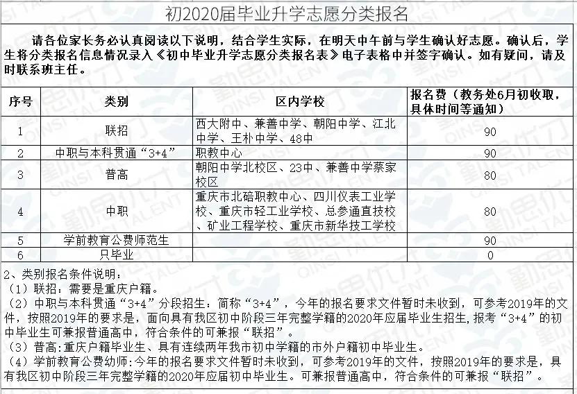 2024重庆中考报名表填写样本,重庆今年中考报名