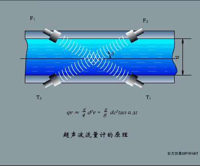 xjcy37压力传感器工作原理,40种传感器工作原理动图
