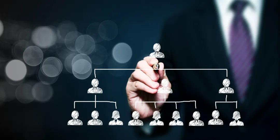 签署岗位说明书,岗位说明书标签