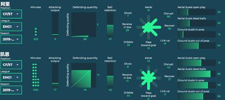贝尔温加盟热刺转会费,贝尔温转会热刺