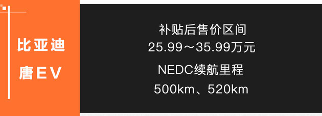 新一代唐ev纯电动车型,唐纯电suvev新款
