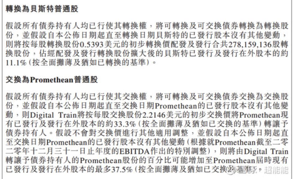 回顾网龙,HK:00777的前世今生