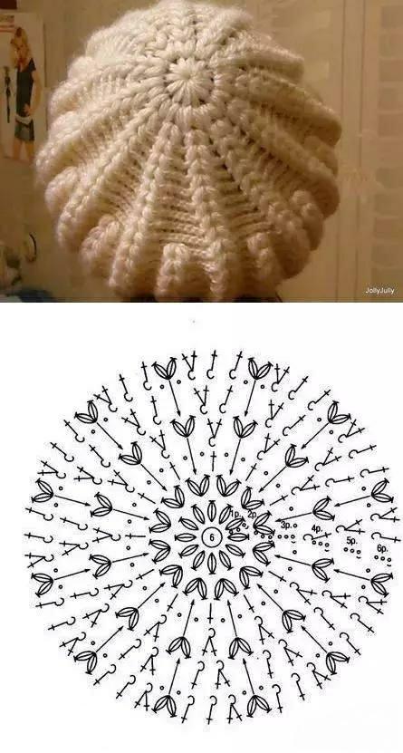 毛线时尚帽子适合40岁左右女款,可爱毛线帽子儿童