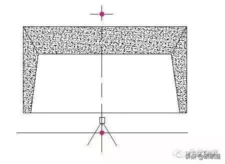 施工现场测量员基础知识,施工员必备施工现场测量方法