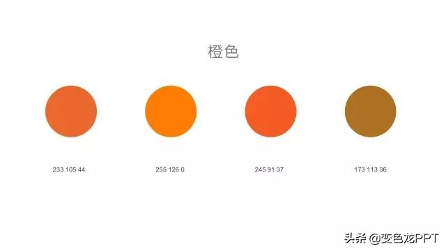 ppt干货模板,ppt最全干货总结