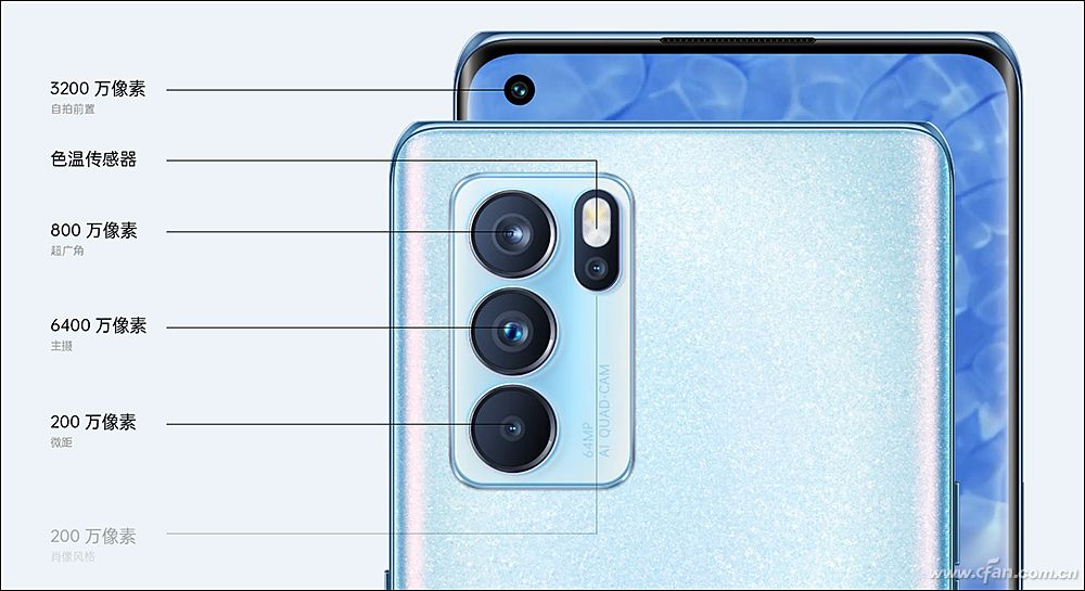 opporeno6pro夏日星河入梦,opporeno6pro夏日晴海渐变色