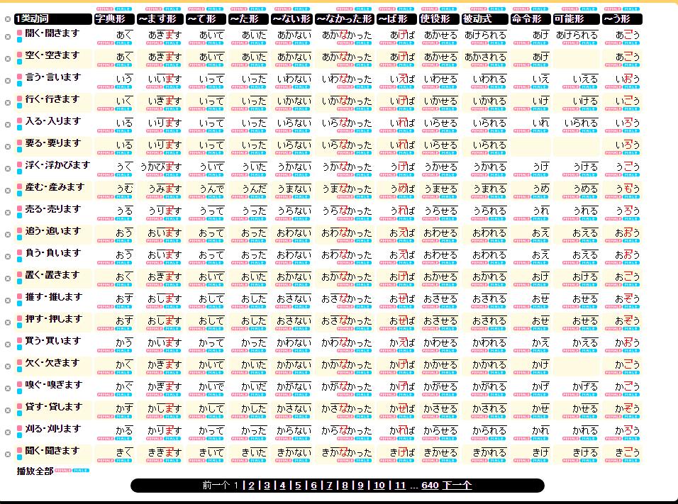 超实用的日语学习,请大家推荐个比较好的日语学习网