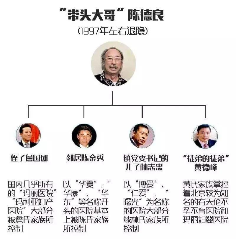 魏则西去世,魏则西去世百度有责任吗