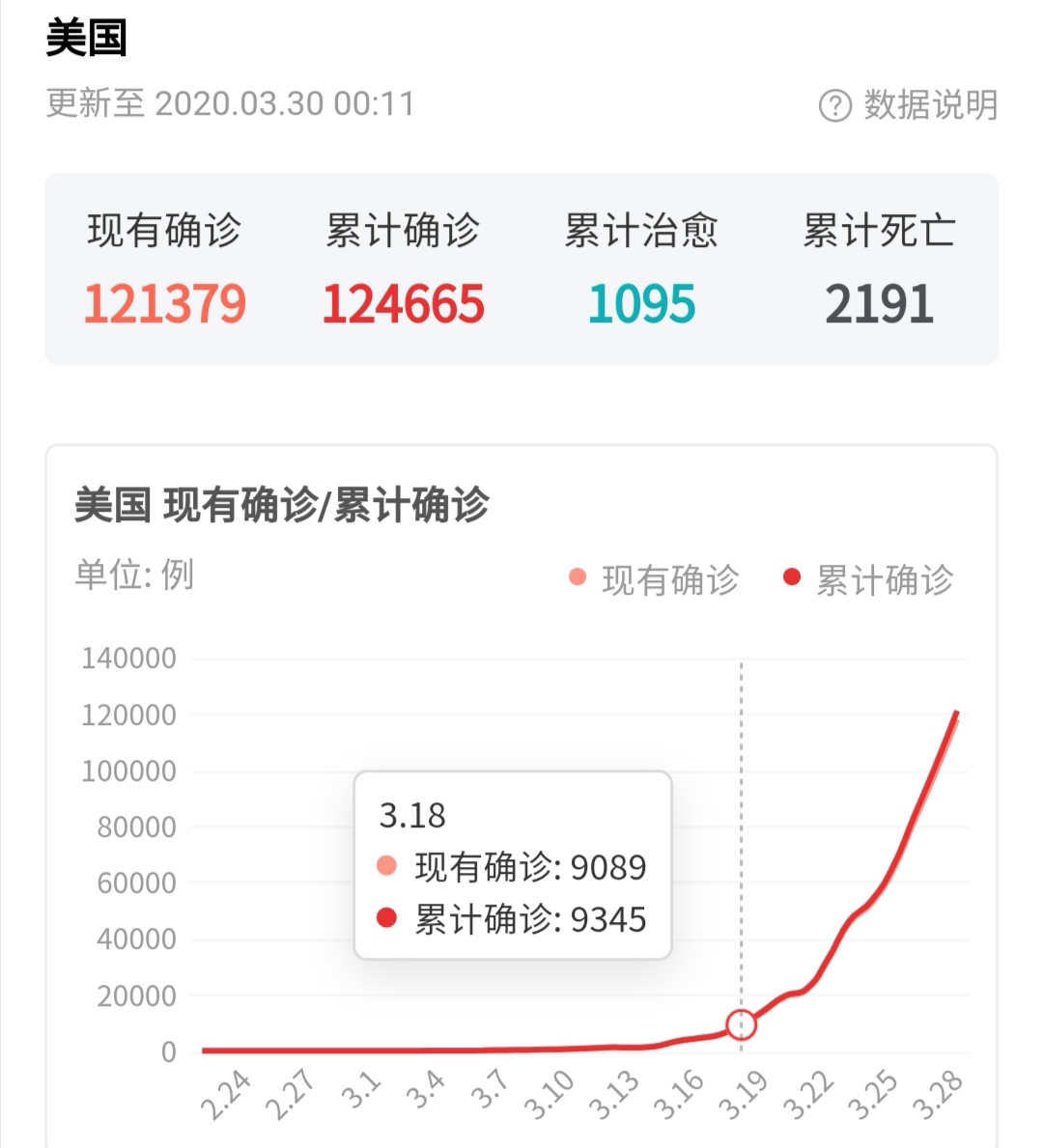 留学生安全回国有决窍？
