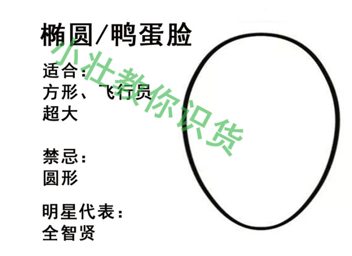 热销墨镜gm新款,gm墨镜型号脸型推荐