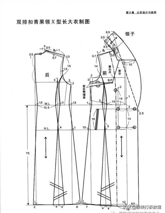 服装打版制版教程,打版纸样制版裁剪教程