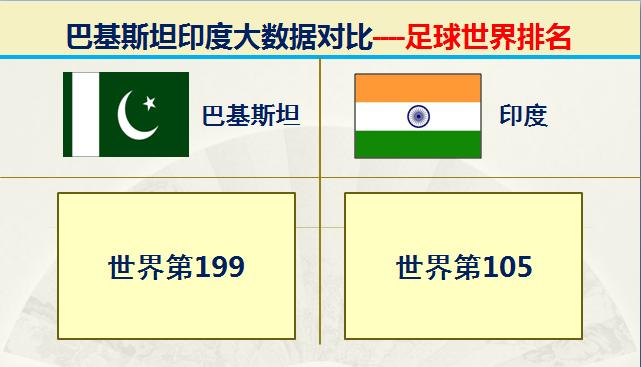 巴基斯坦vs印度谁大,巴基与印度对战谁会胜