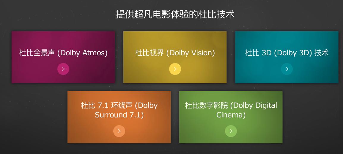 看电影看杜比还是imax,imax和杜比选哪个