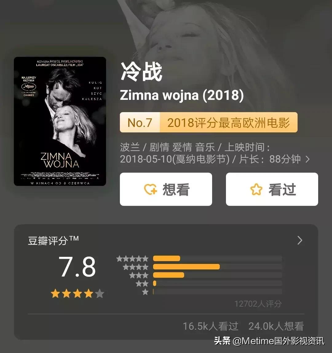 强推40部必看高分电影,豆瓣高分华语电影推荐