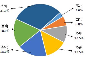 近期砂石价格市场行情,快看各地砂石综合价格走势