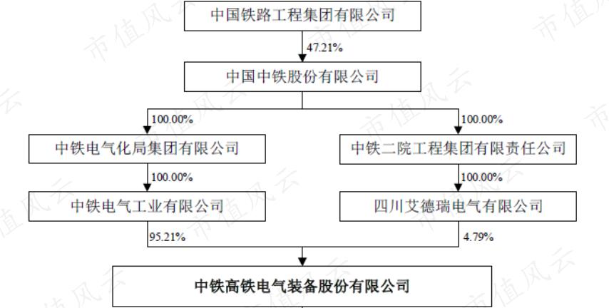 a股又一利好来了大盘能否守住,a股又一新风口