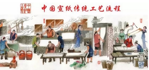 徽州传统手工艺品制作,徽派传统手工艺